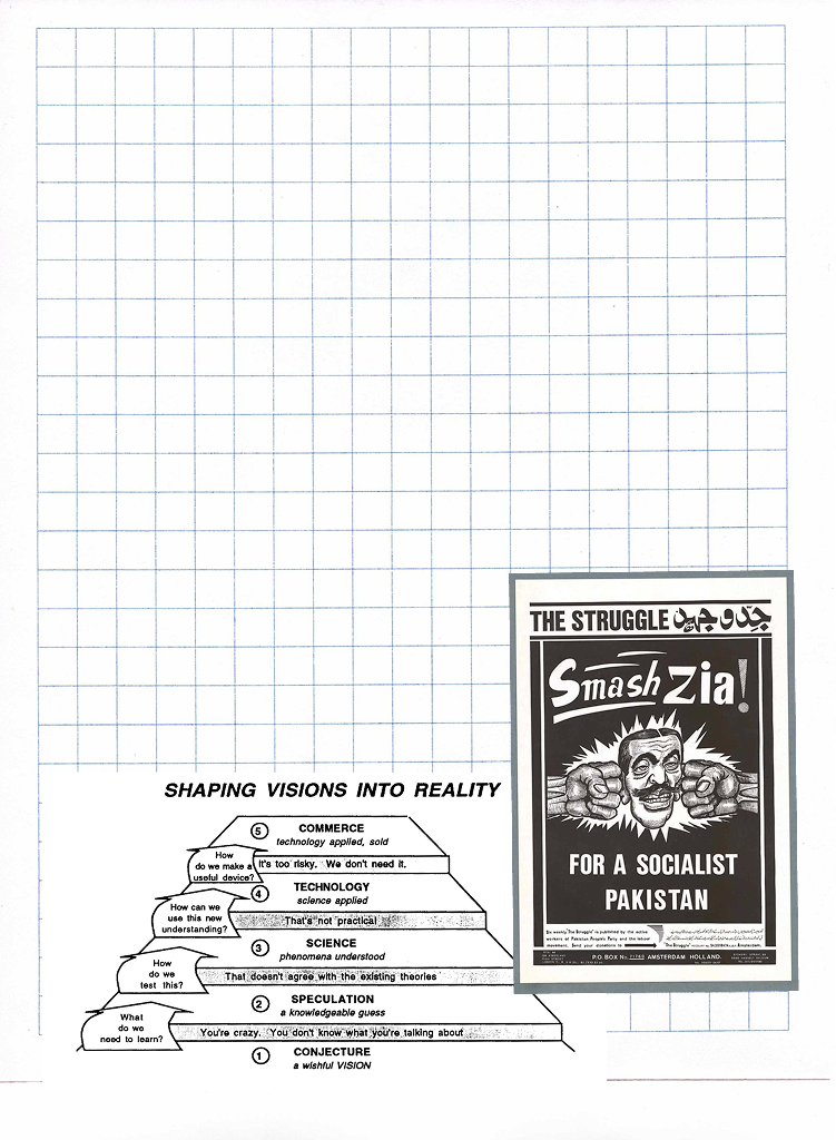 Graph Paper